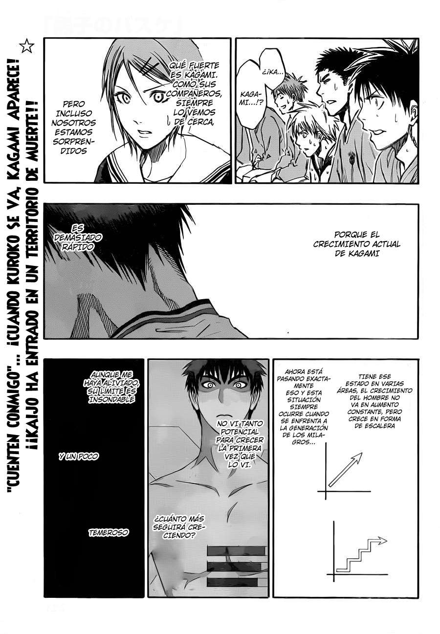 Read Kuroko no Basket (ES) Manga Online