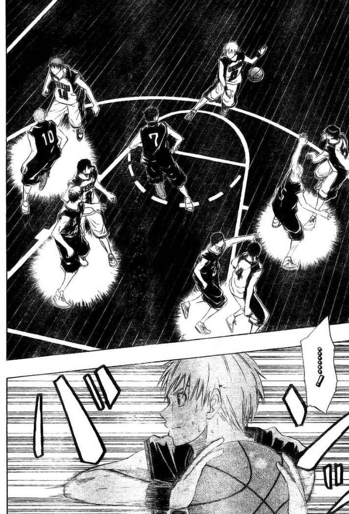Read Kuroko no Basket (ES) Manga Online