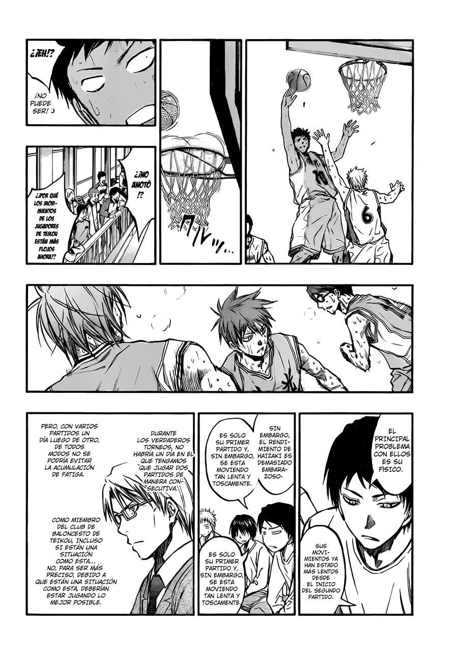 Read Kuroko no Basket (ES) Manga Online