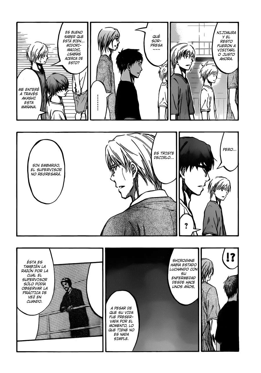 Read Kuroko no Basket (ES) Manga Online