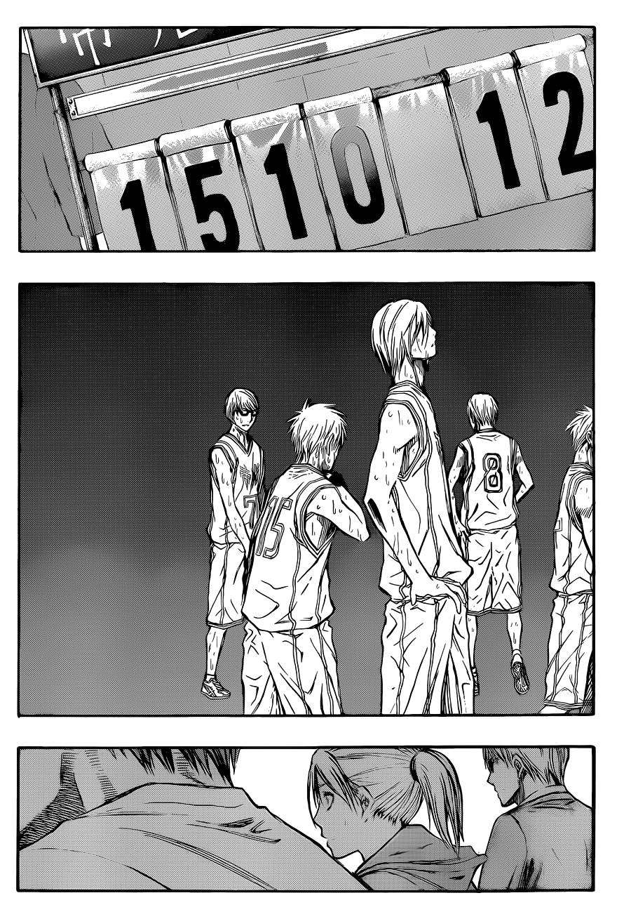 Read Kuroko no Basket (ES) Manga Online