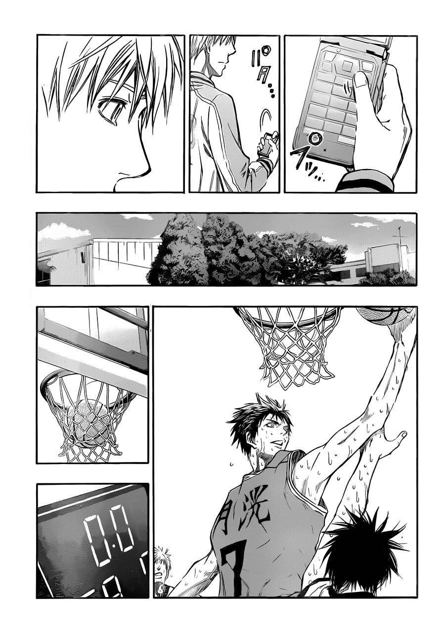 Read Kuroko no Basket (ES) Manga Online