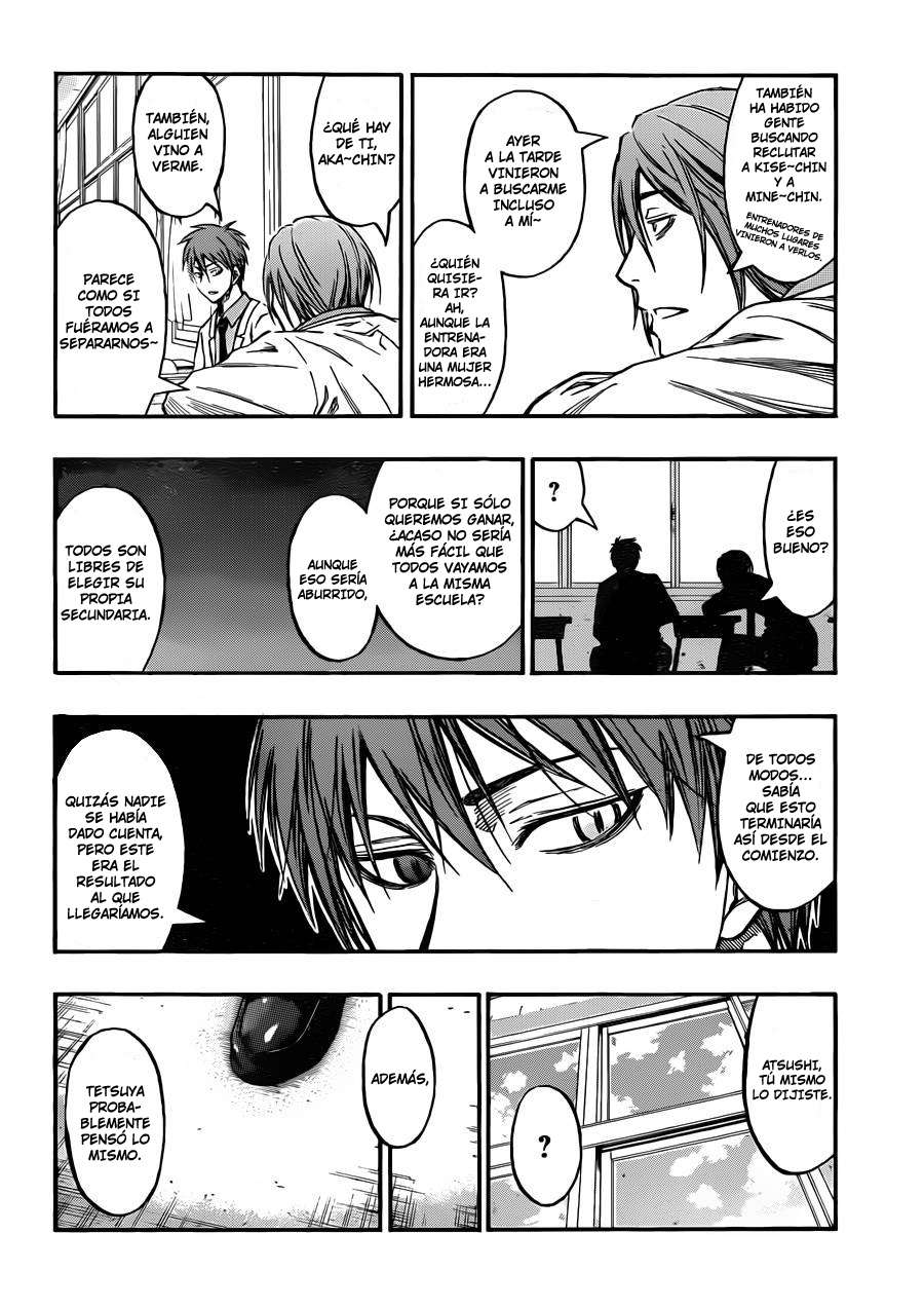 Read Kuroko no Basket (ES) Manga Online