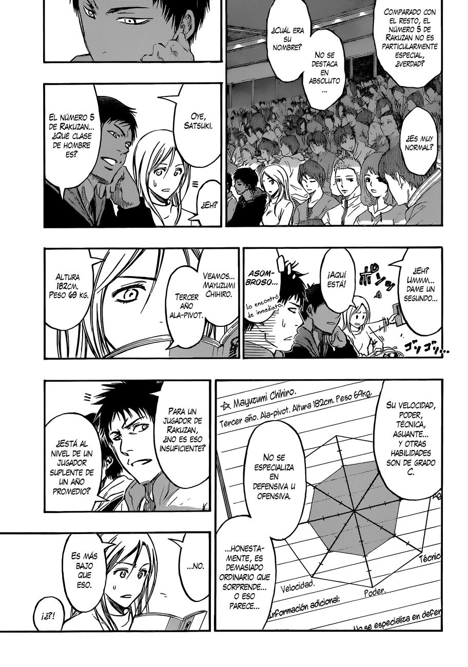 Read Kuroko no Basket (ES) Manga Online
