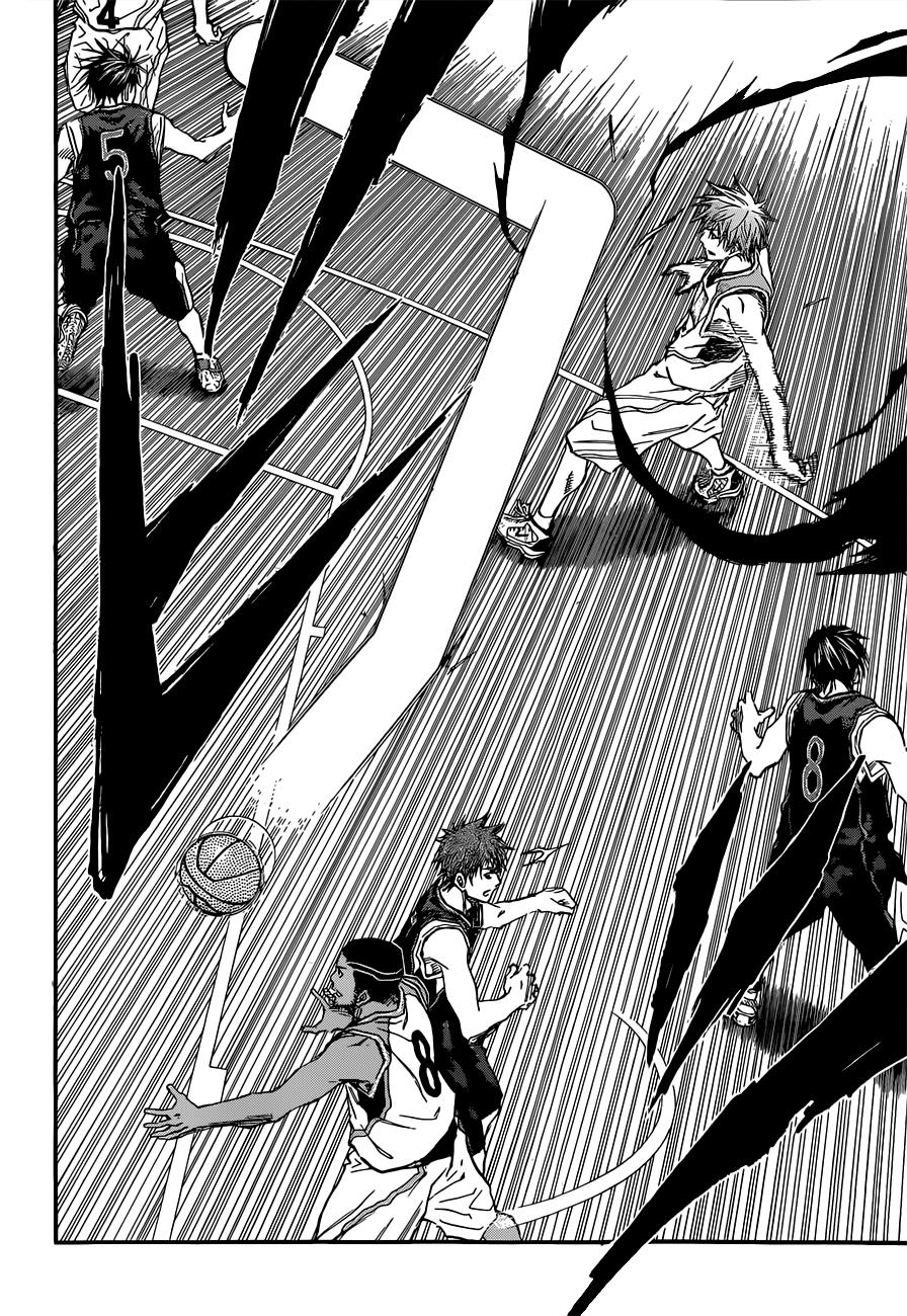 Read Kuroko no Basket (ES) Manga Online