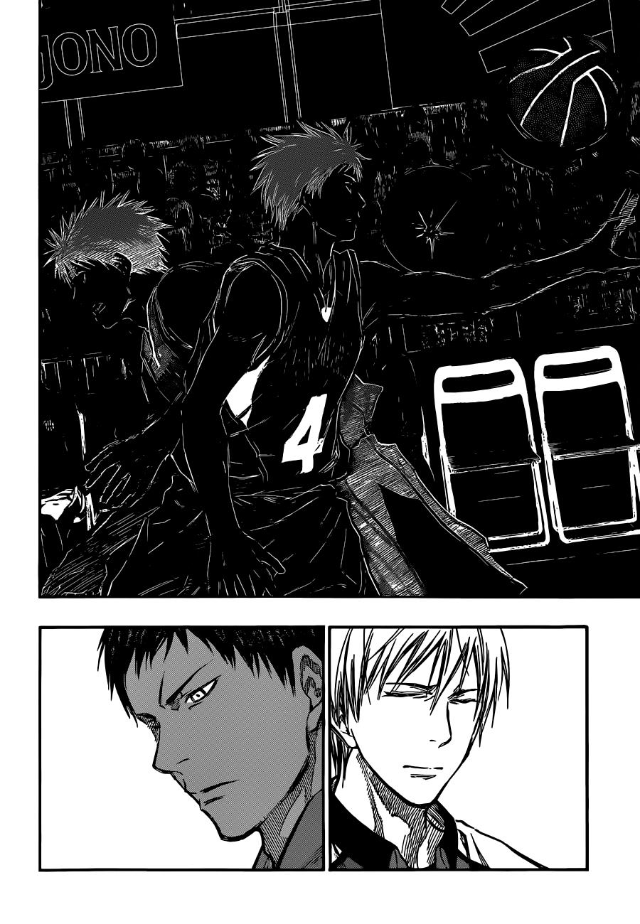 Read Kuroko no Basket (ES) Manga Online