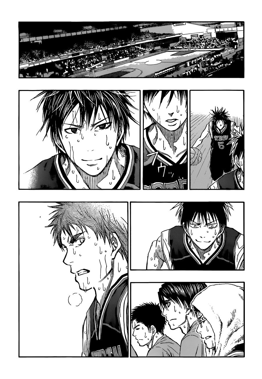 Read Kuroko no Basket (ES) Manga Online