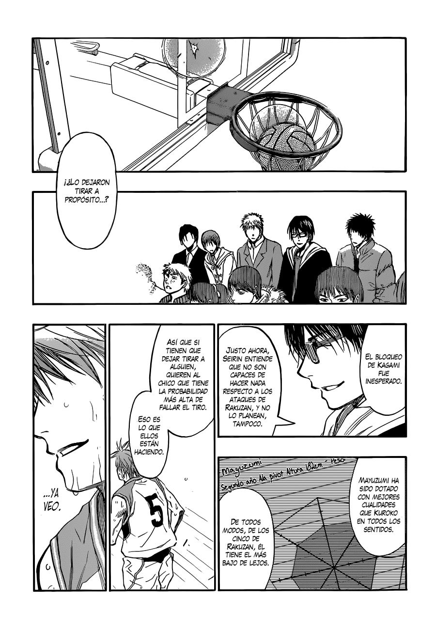 Read Kuroko no Basket (ES) Manga Online