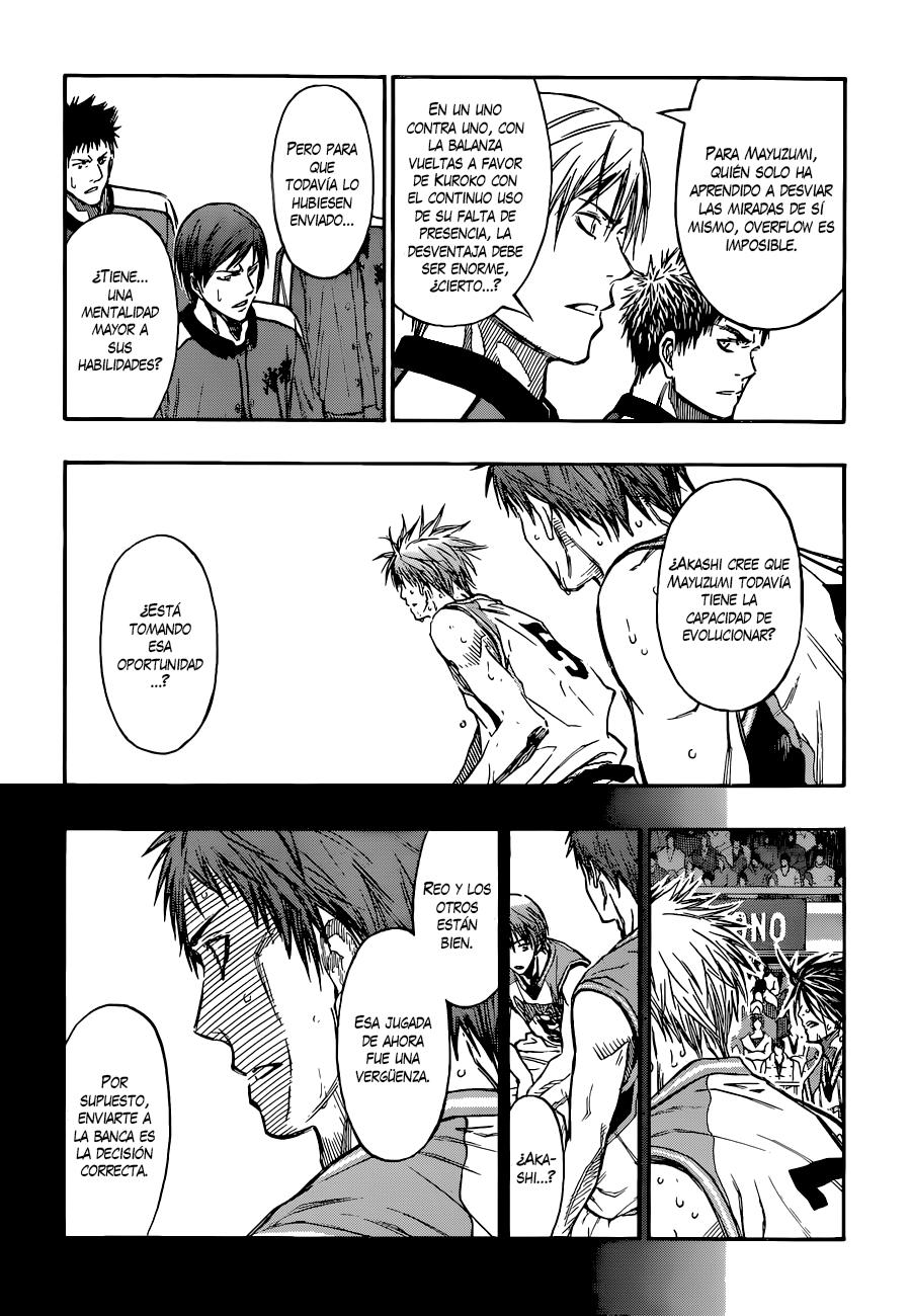 Read Kuroko no Basket (ES) Manga Online