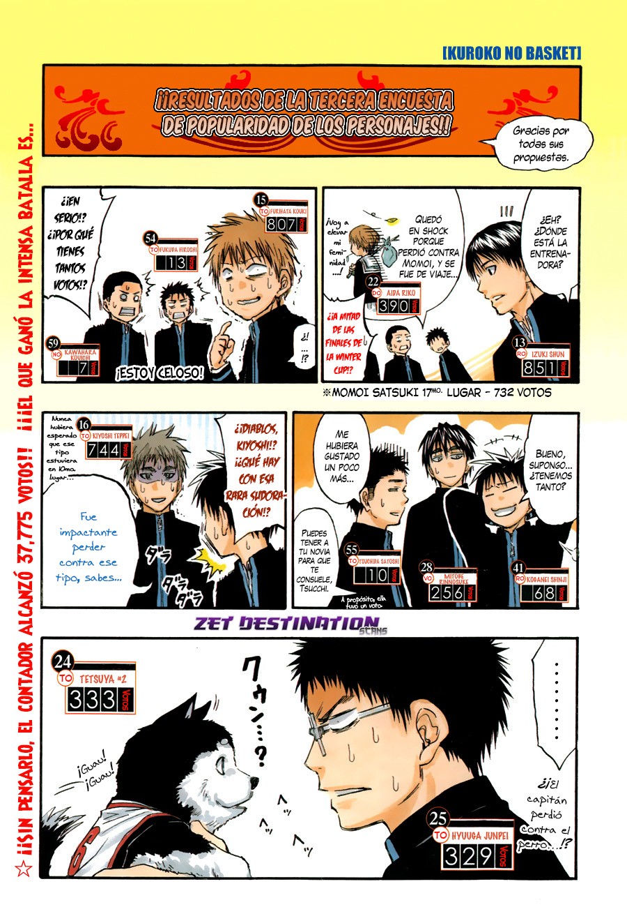 Read Kuroko no Basket (ES) Manga Online