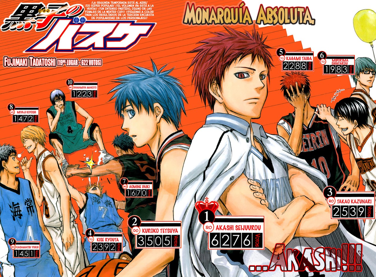 Read Kuroko no Basket (ES) Manga Online