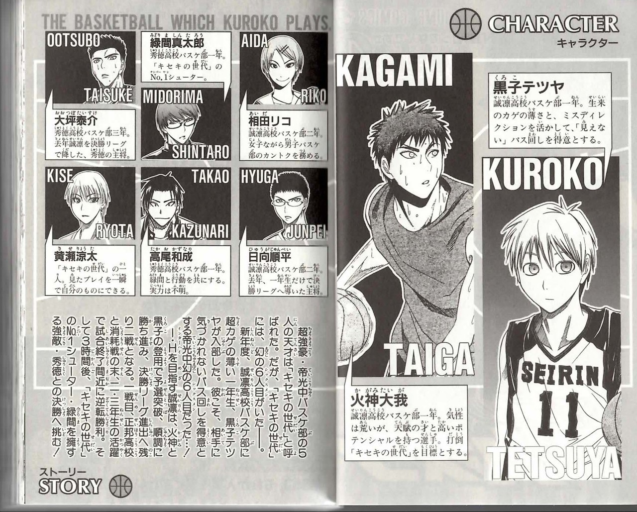 Read Kuroko no Basket (ES) Manga Online