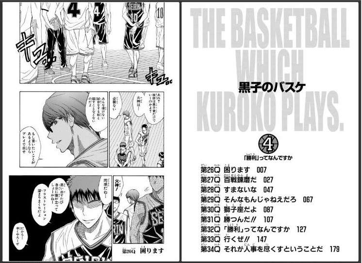 Read Kuroko no Basket (ES) Manga Online