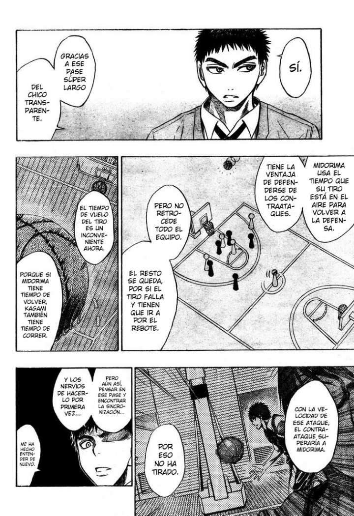 Read Kuroko no Basket (ES) Manga Online