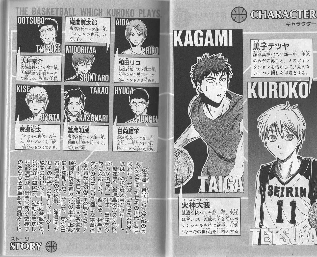 Read Kuroko no Basket (ES) Manga Online