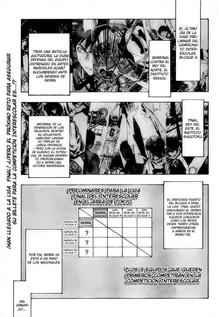 Read Kuroko no Basket (ES) Manga Online