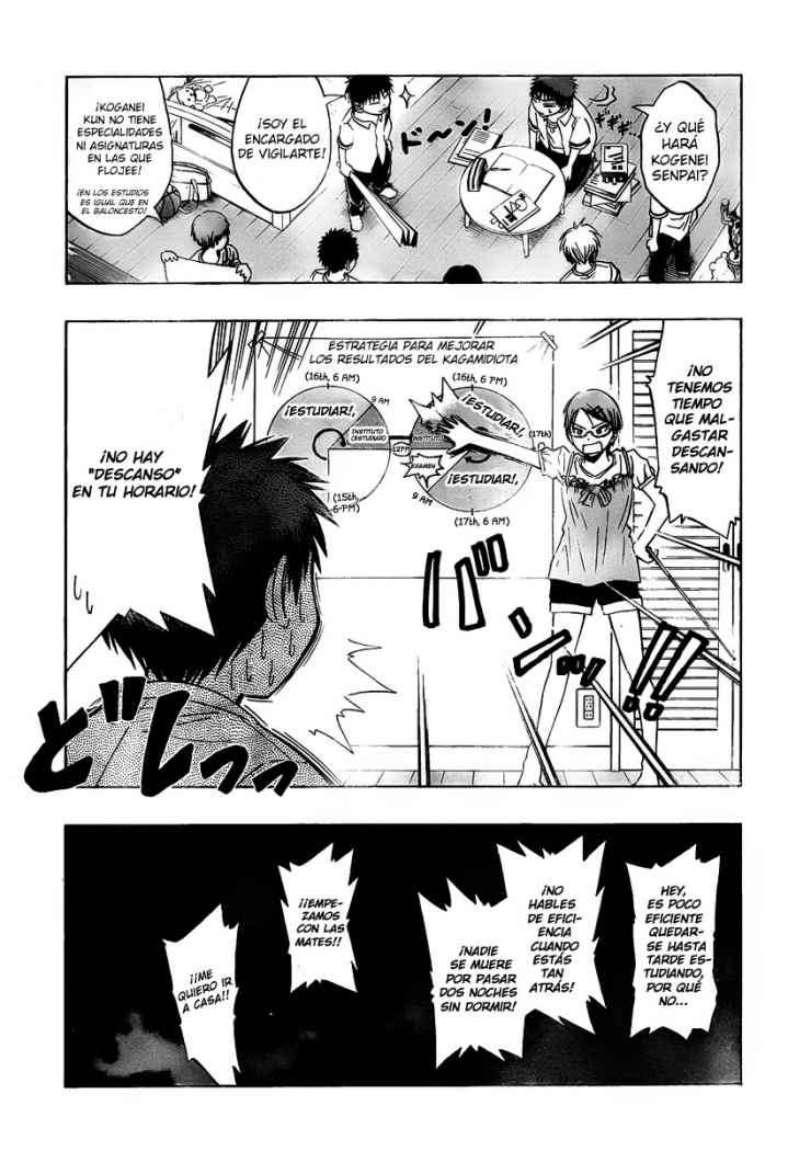 Read Kuroko no Basket (ES) Manga Online