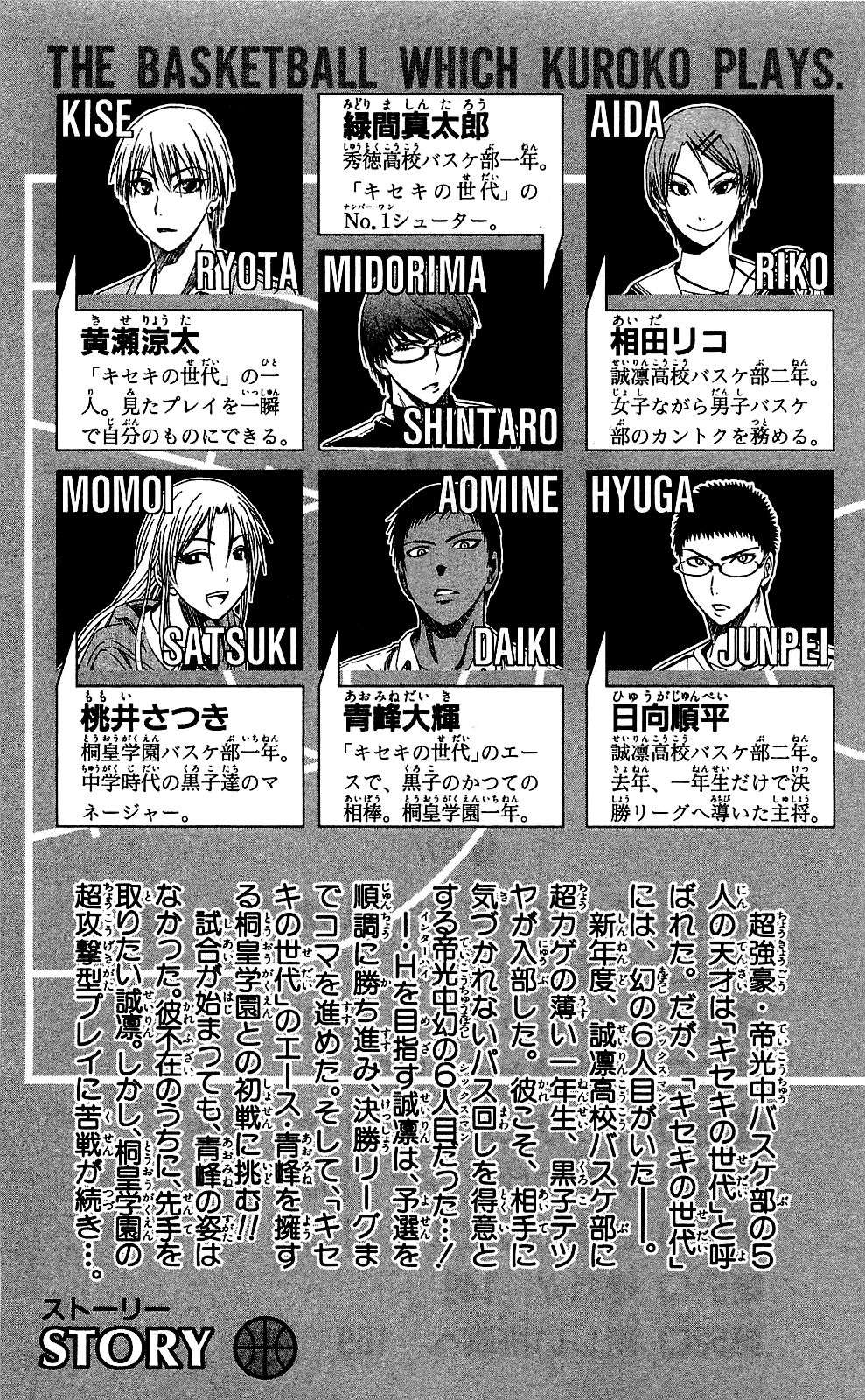 Read Kuroko no Basket (ES) Manga Online