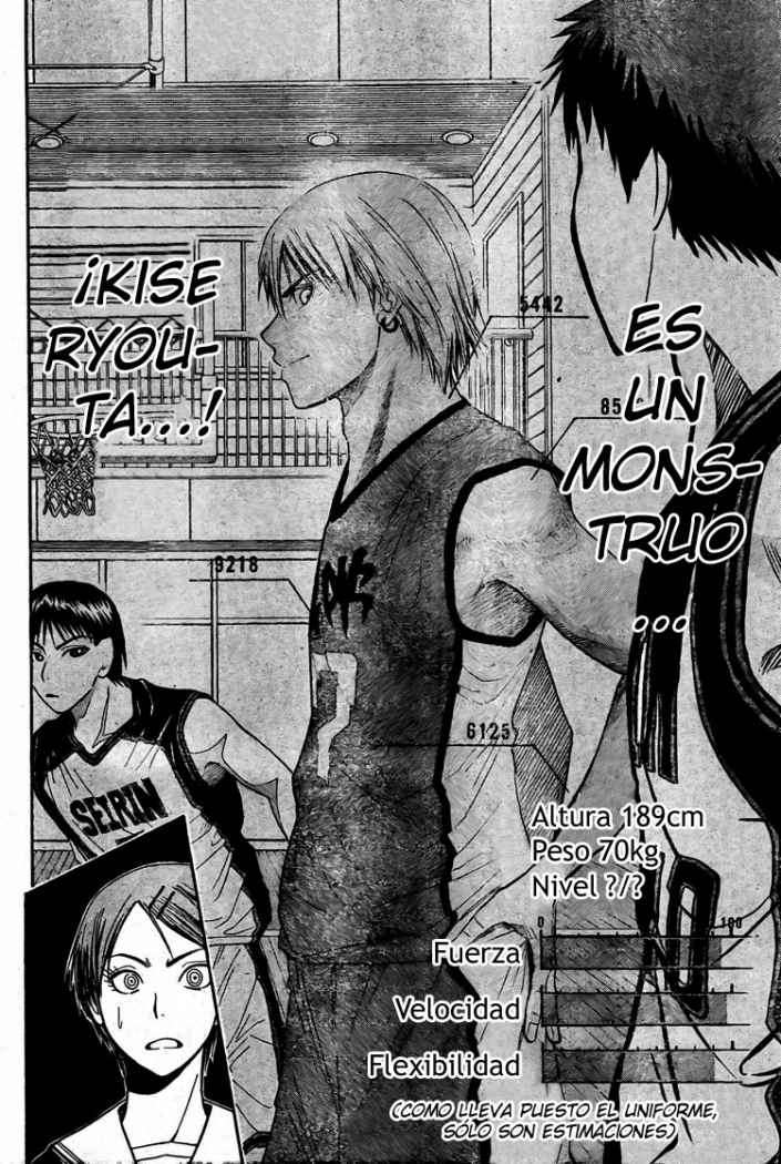 Read Kuroko no Basket (ES) Manga Online