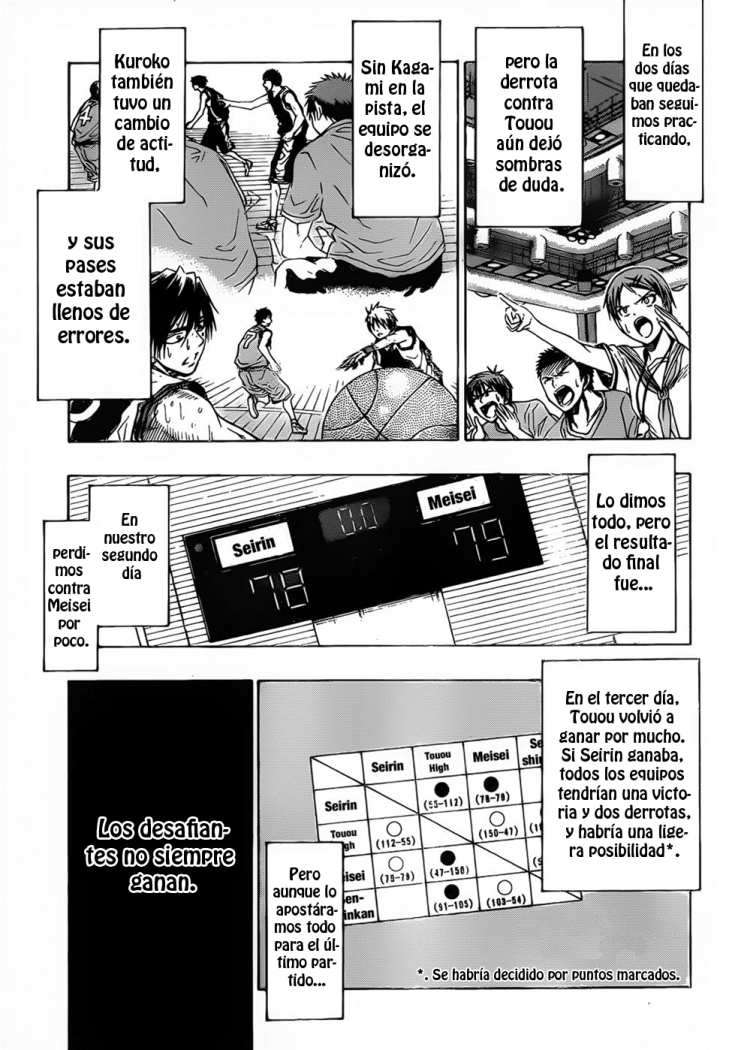 Read Kuroko no Basket (ES) Manga Online