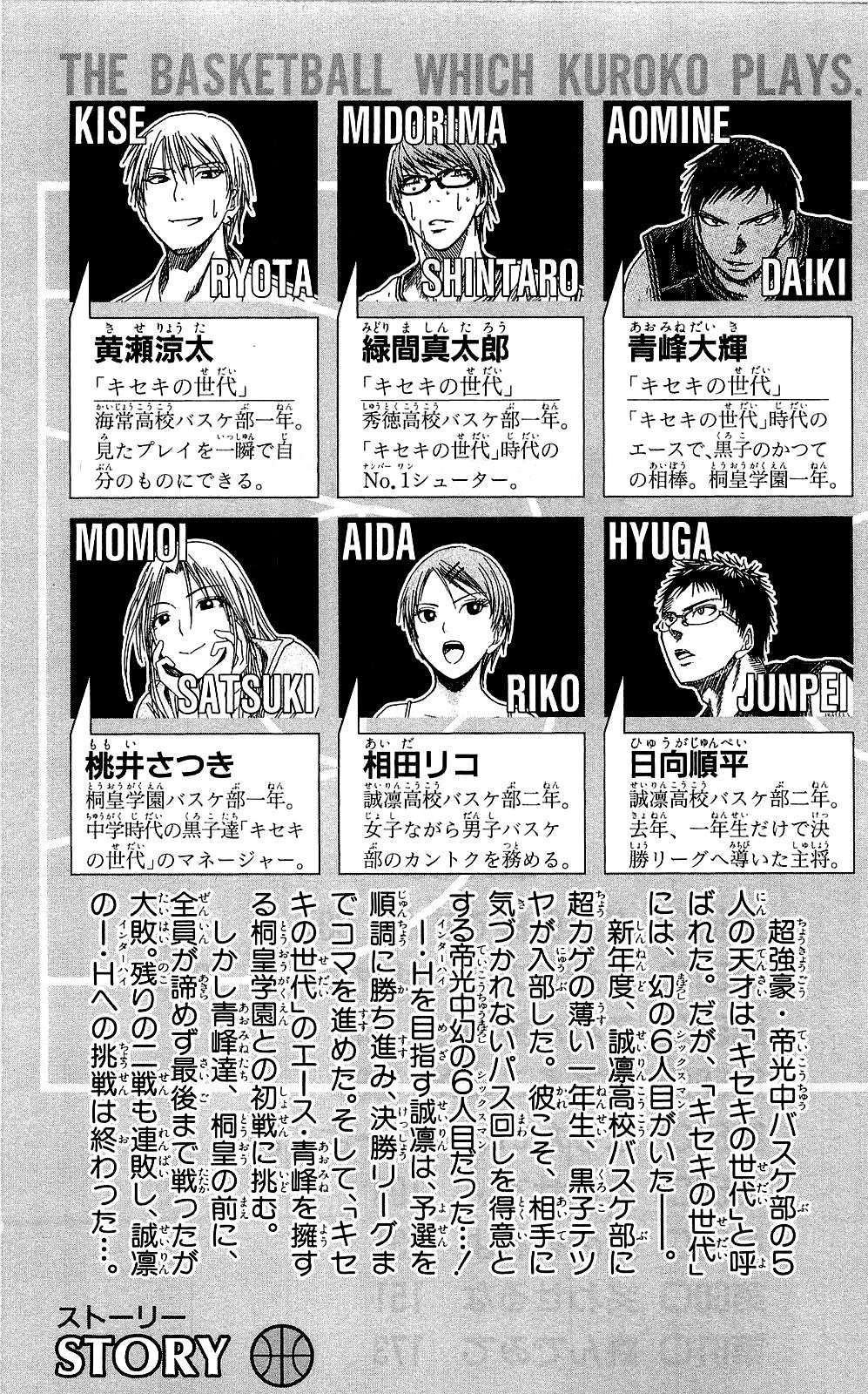 Read Kuroko no Basket (ES) Manga Online