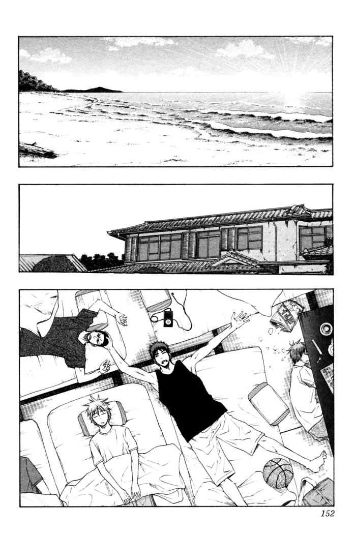 Read Kuroko no Basket (ES) Manga Online