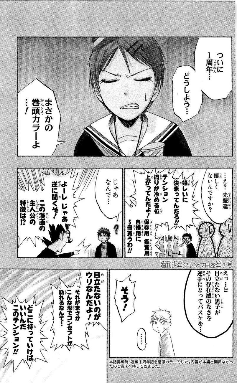 Read Kuroko no Basket (ES) Manga Online