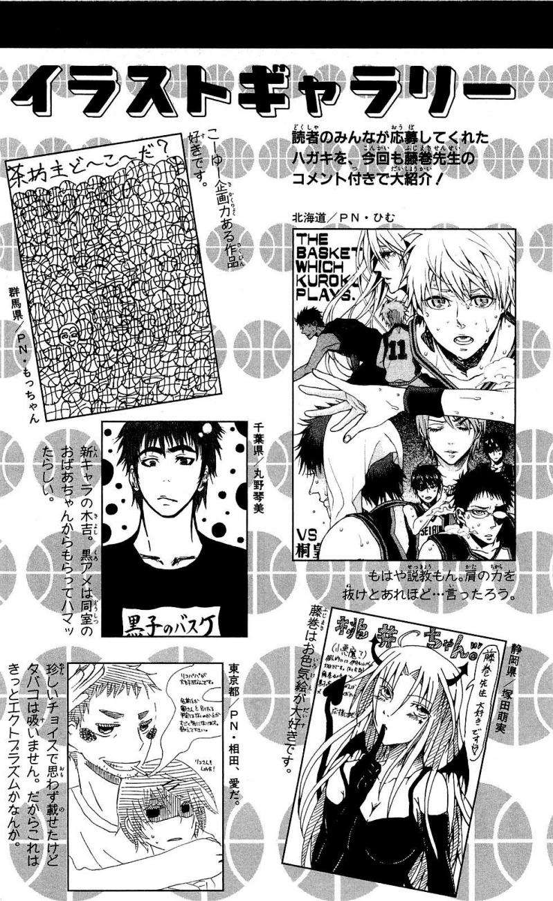 Read Kuroko no Basket (ES) Manga Online