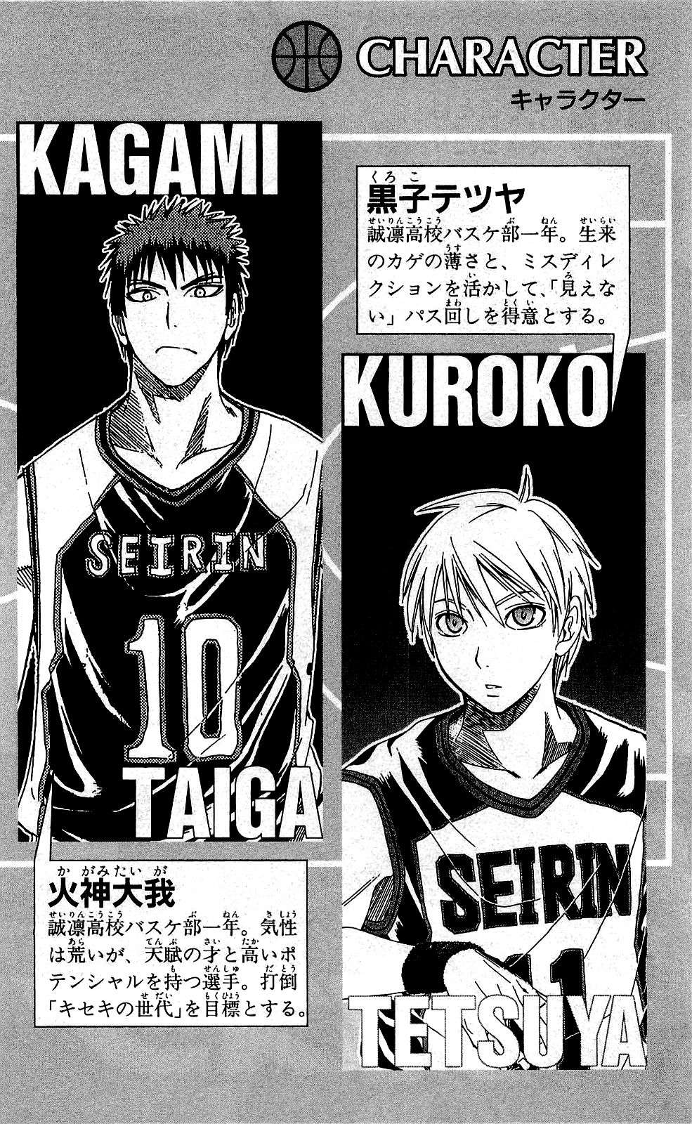 Read Kuroko no Basket (ES) Manga Online