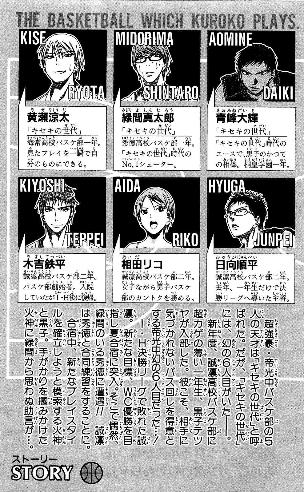 Read Kuroko no Basket (ES) Manga Online