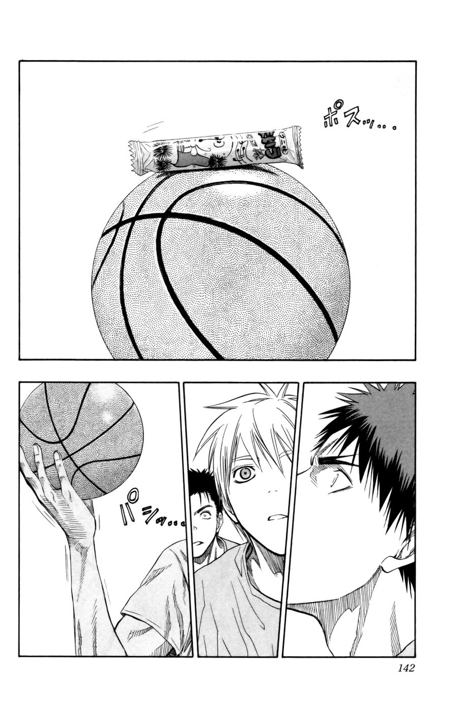 Read Kuroko no Basket (ES) Manga Online