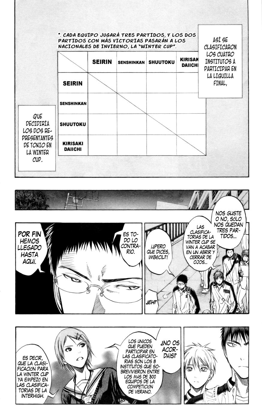 Read Kuroko no Basket (ES) Manga Online