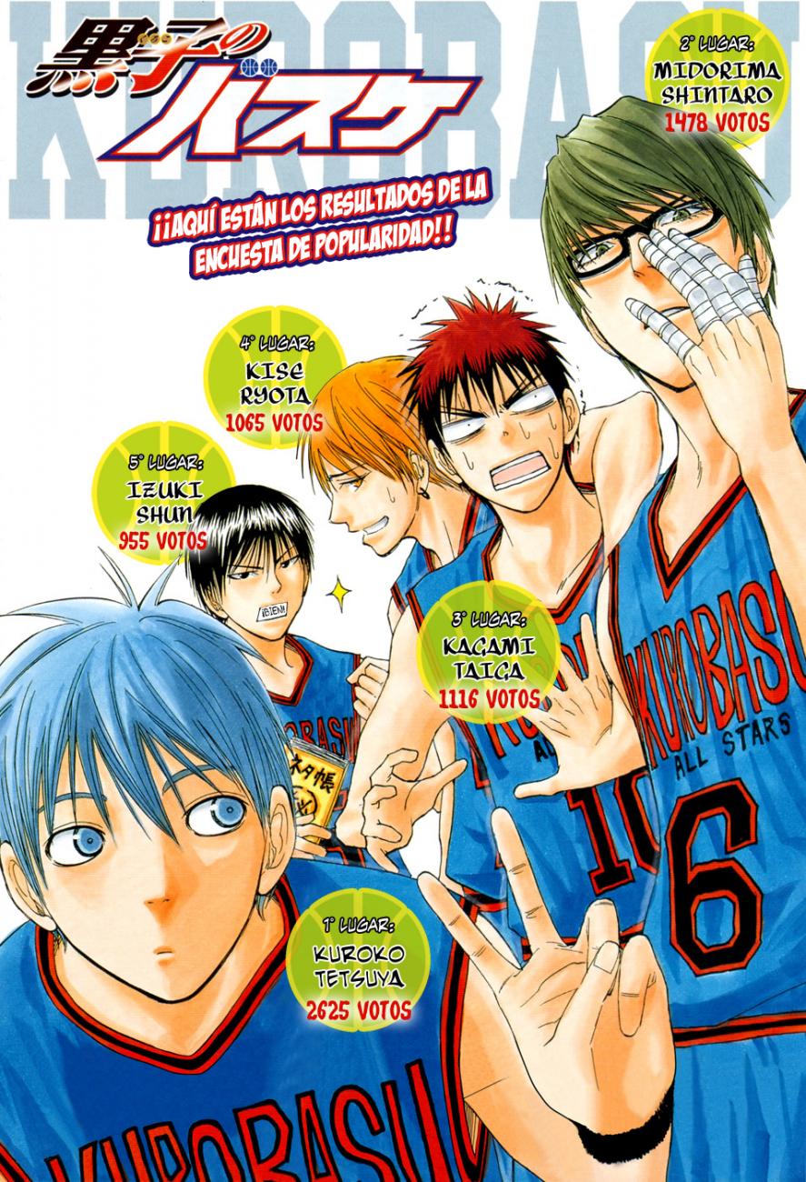 Read Kuroko no Basket (ES) Manga Online