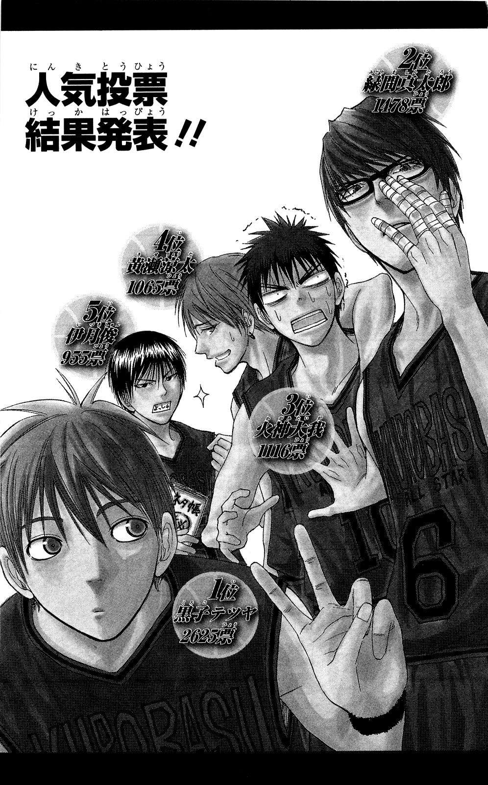 Read Kuroko no Basket (ES) Manga Online