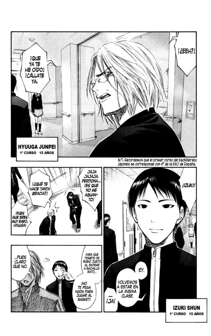 Read Kuroko no Basket (ES) Manga Online