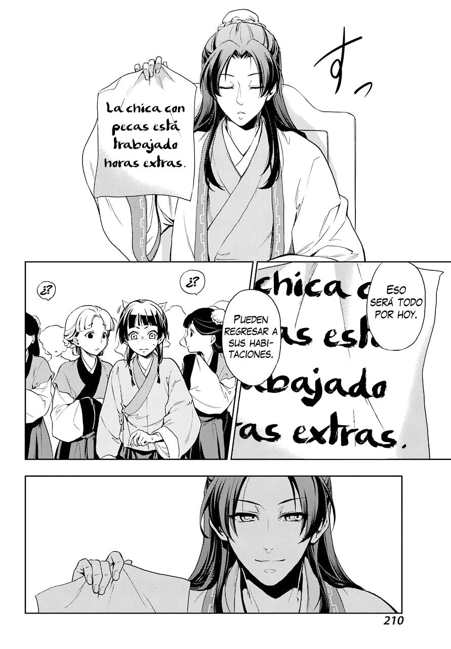 Read Kusuriya no Hitorigoto (ES) Manga Online