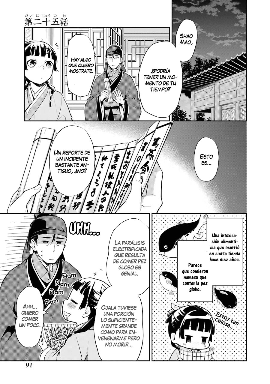 Read Kusuriya no Hitorigoto (ES) Manga Online