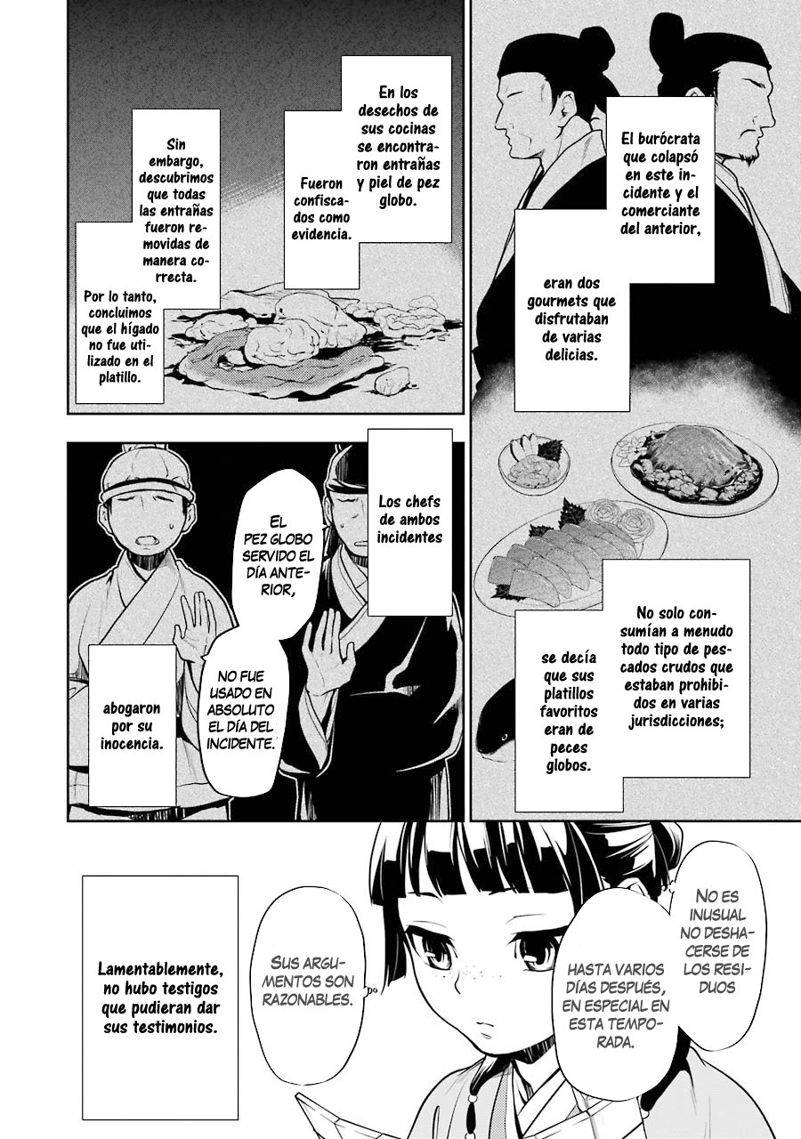 Read Kusuriya no Hitorigoto (ES) Manga Online