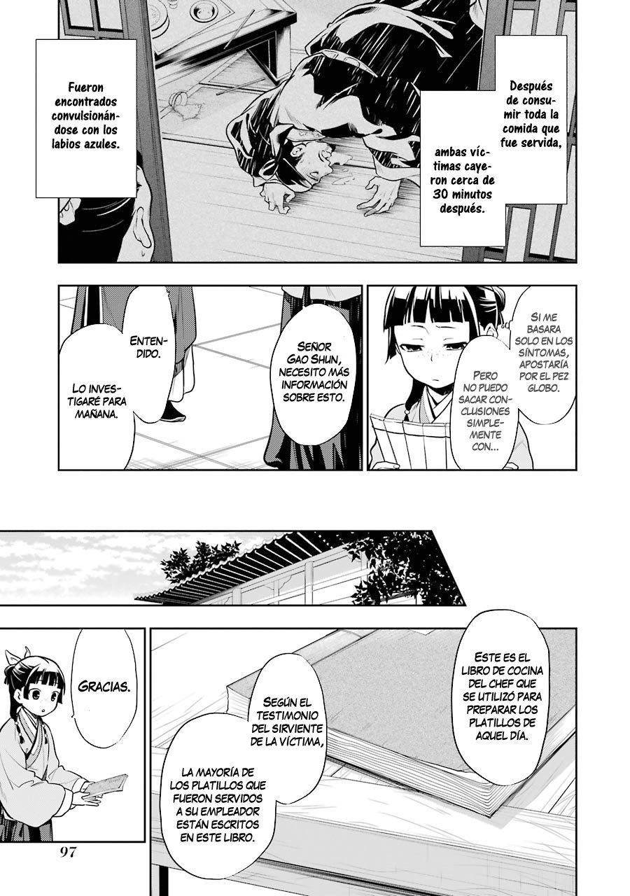 Read Kusuriya no Hitorigoto (ES) Manga Online