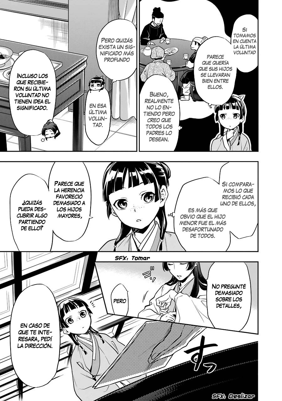 Read Kusuriya no Hitorigoto (ES) Manga Online