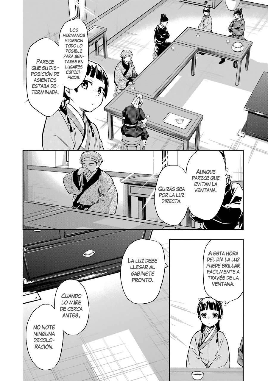 Read Kusuriya no Hitorigoto (ES) Manga Online