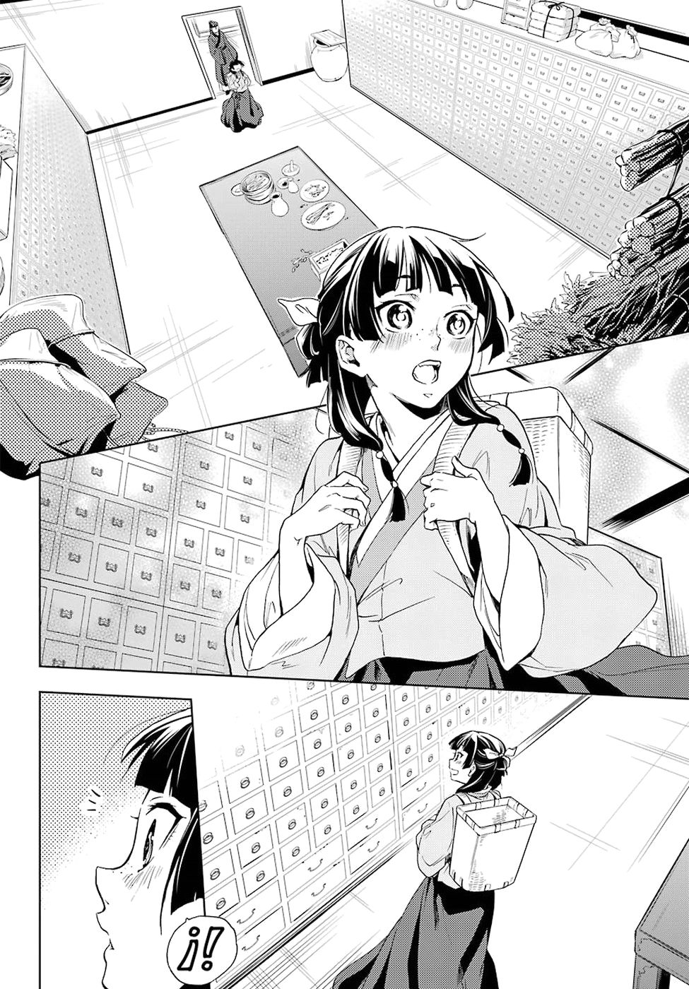 Read Kusuriya no Hitorigoto (ES) Manga Online