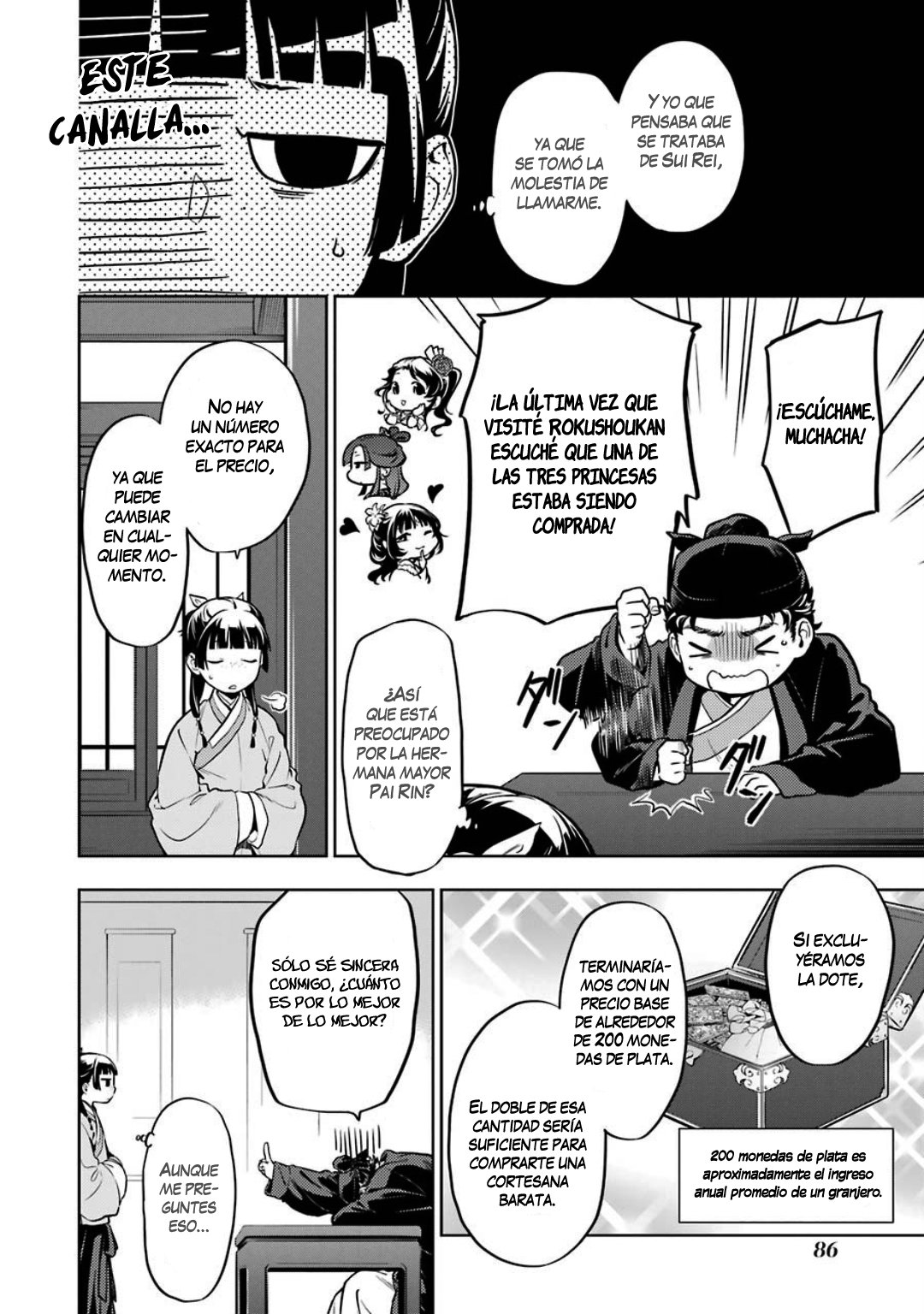 Read Kusuriya no Hitorigoto (ES) Manga Online