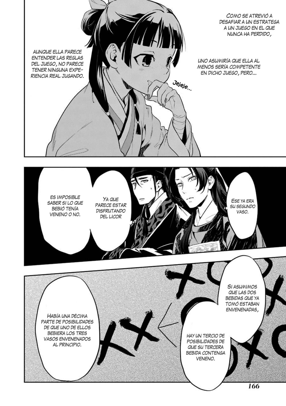 Read Kusuriya no Hitorigoto (ES) Manga Online