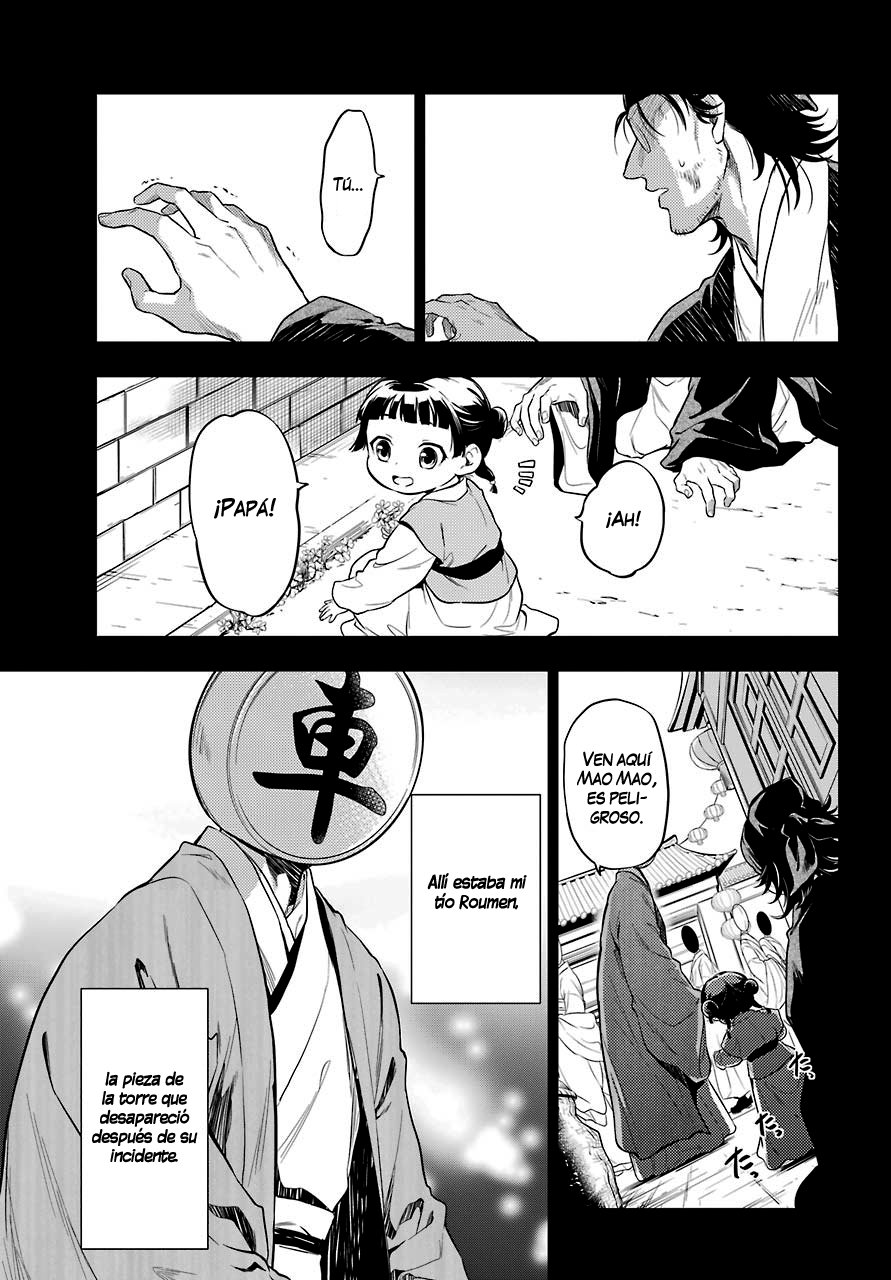 Read Kusuriya no Hitorigoto (ES) Manga Online