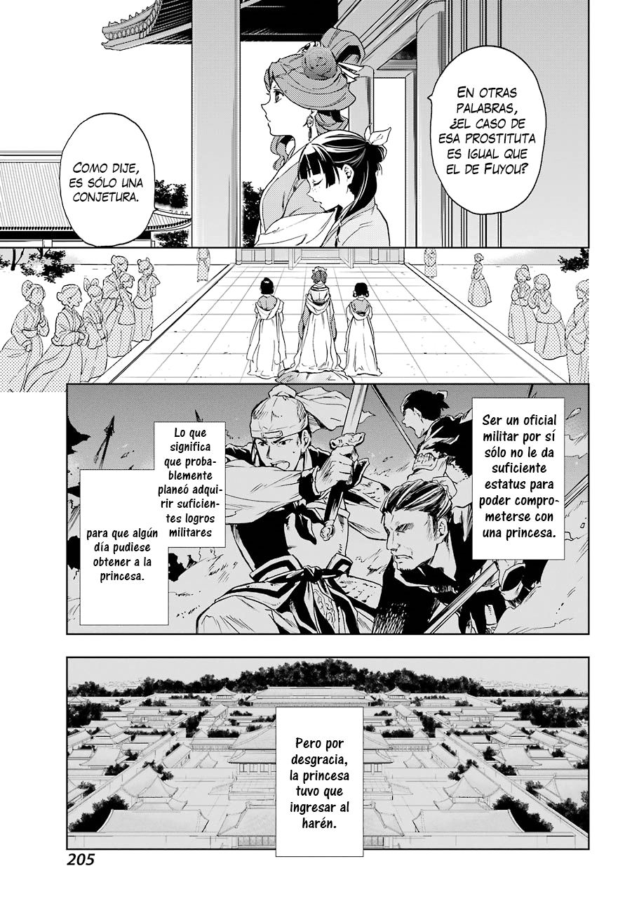 Read Kusuriya no Hitorigoto (ES) Manga Online