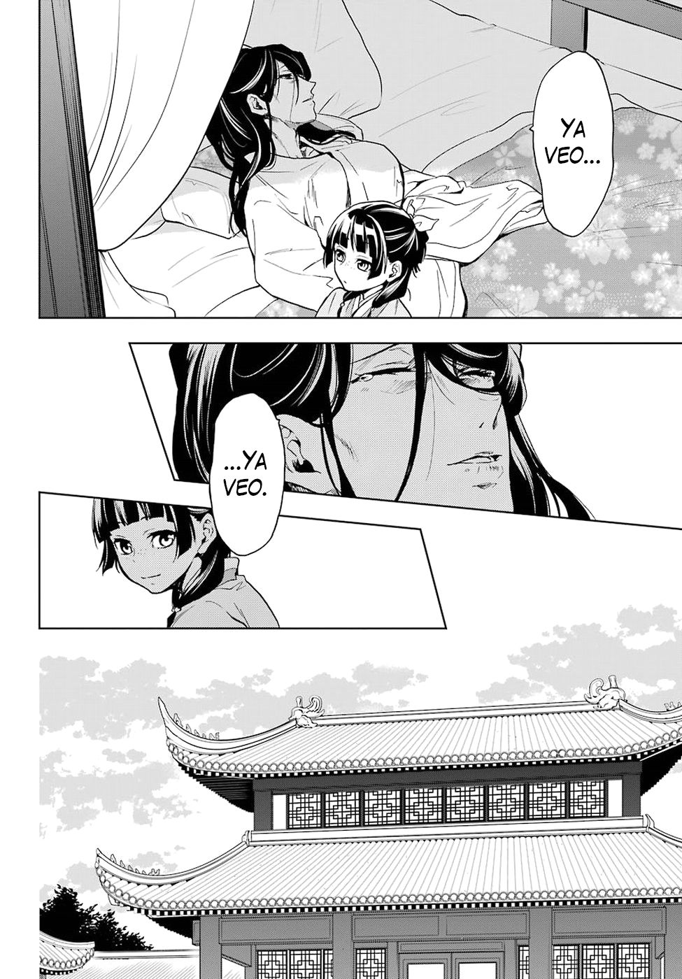 Read Kusuriya no Hitorigoto (ES) Manga Online