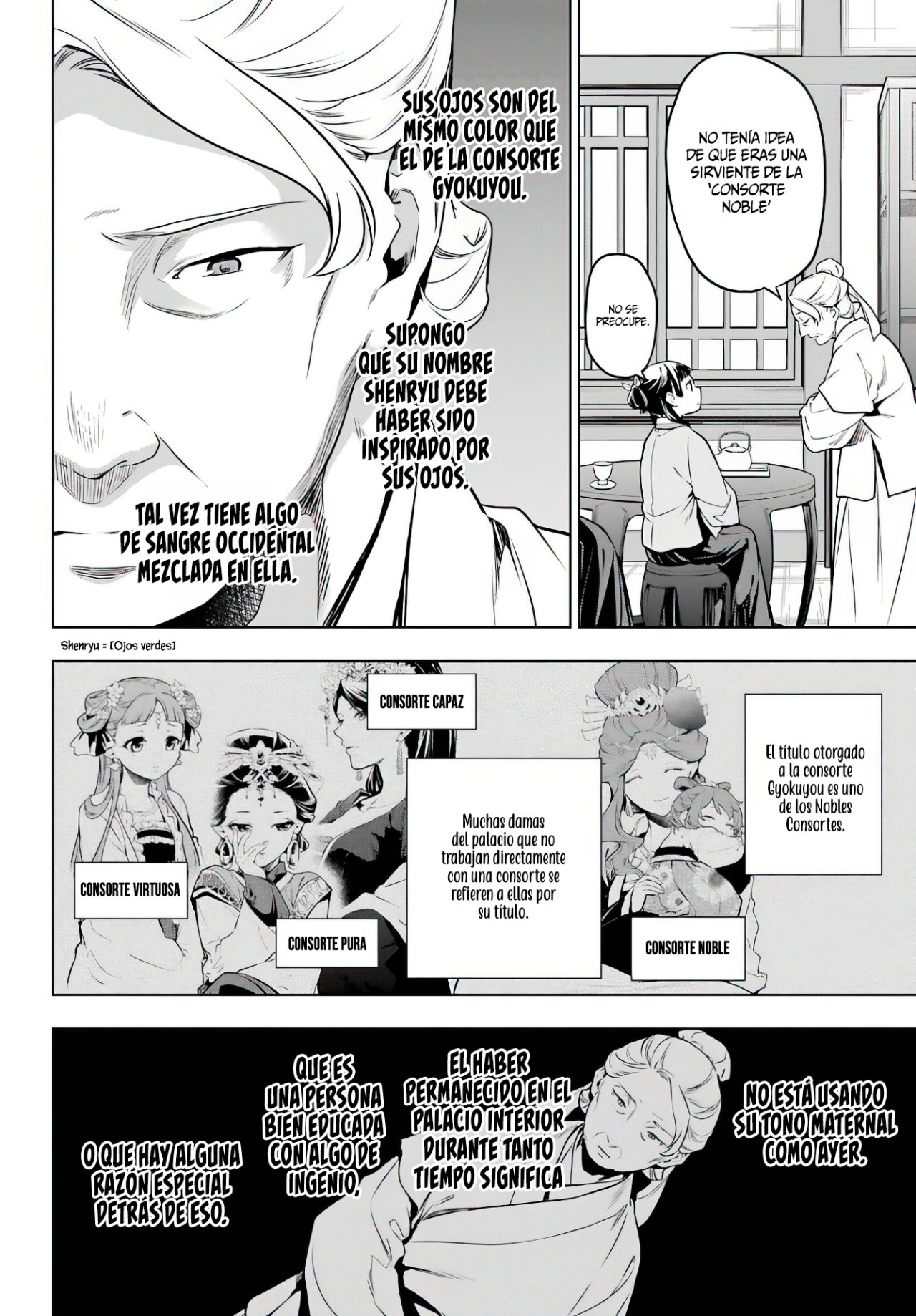 Read Kusuriya no Hitorigoto (ES) Manga Online