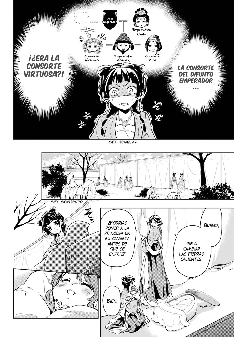 Read Kusuriya no Hitorigoto (ES) Manga Online