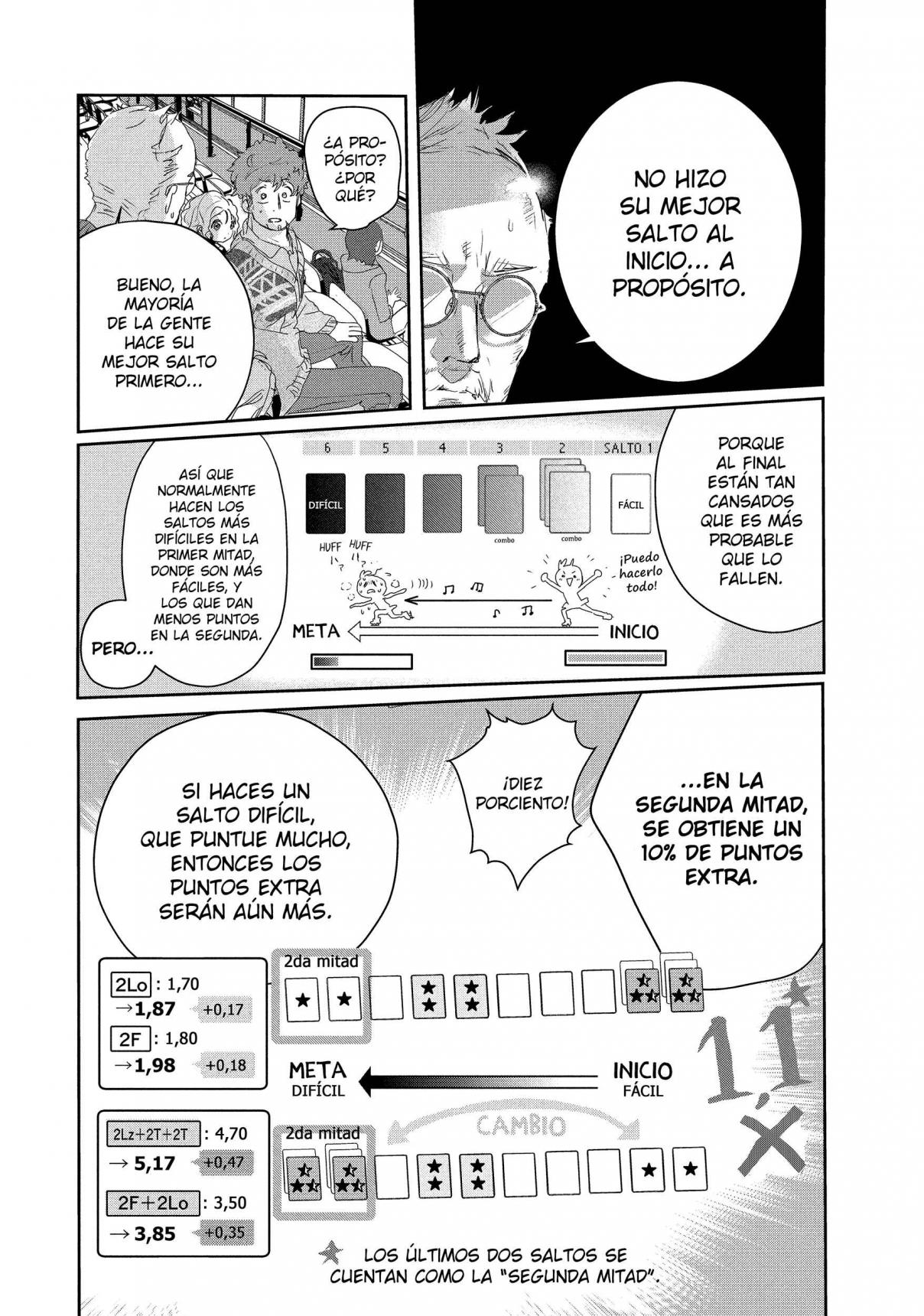 Read Medalist (ES) Manga Online